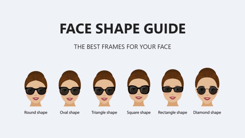 Shape Guide 840x473 
